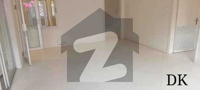 Prime Location Residential Plots