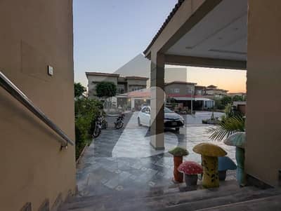 Ground Portion For Rent