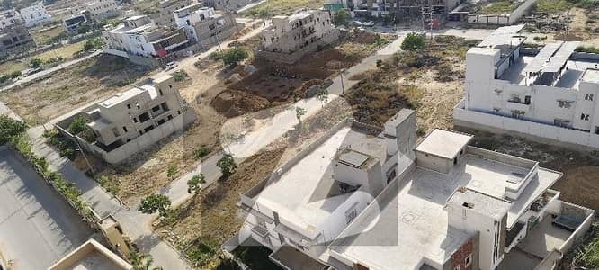 Plot For Sale