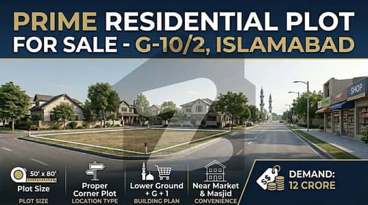 Corner Plot G10