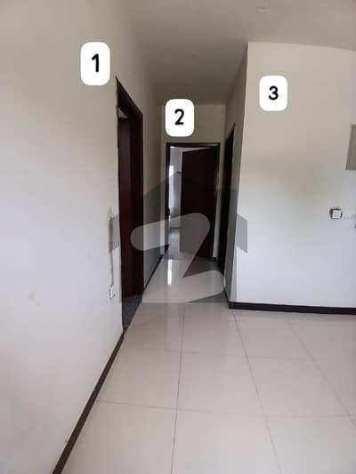 Prime Location 150 Square Yards House In Shaheed Millat Road Of Shaheed Millat Road Is Available For sale