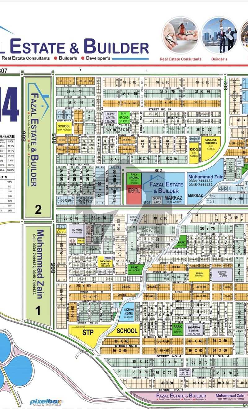 7 Marla Residential Plot In Only Rs. 29000000 7 Marla Residential Plot In Only Rs. 29000000