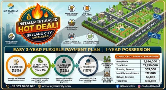 HOT DEAL 3 Year installments Skyland City Faisalabad | Prime On-Road Investment at Canal Expressway (Near Wapda City)