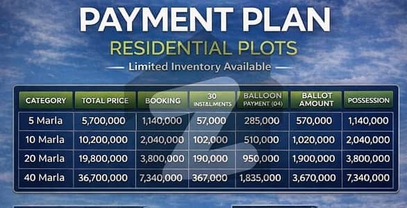 LOW PRICE PLOT AVAILABLE ETIHAD TOWN PHASE 3