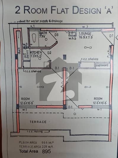 i. 8.1 Family flat for sale.
