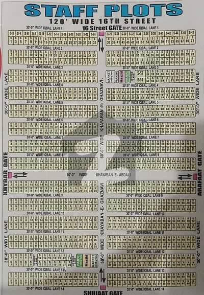 Residential Plot For Sale