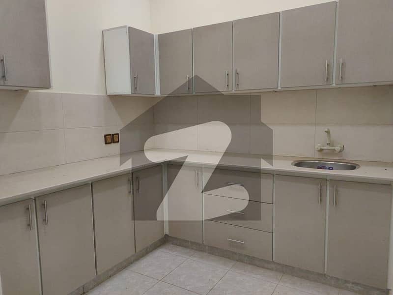 Slightly Used House For Rent Slightly Used House For Rent