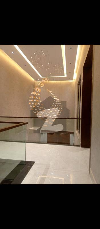 1 Kanal House for Rent 1 Kanal House for Rent