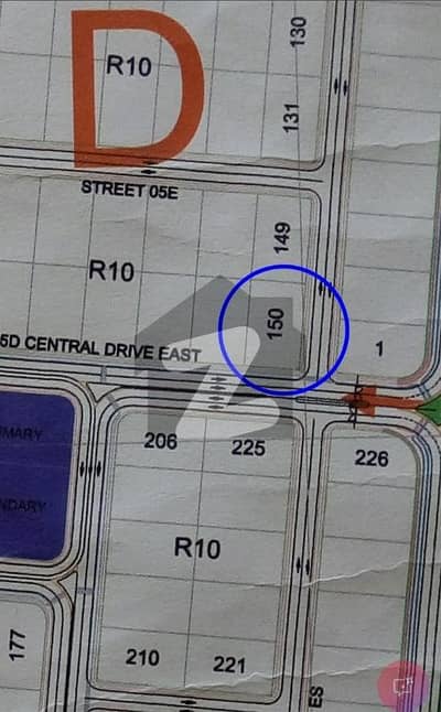 Corner Plot