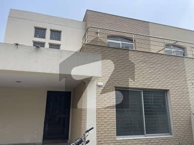 8 Marla house Safari Villa. For rent in Bahria Town Lahore 8 Marla house Safari Villa. For rent in Bahria Town Lahore