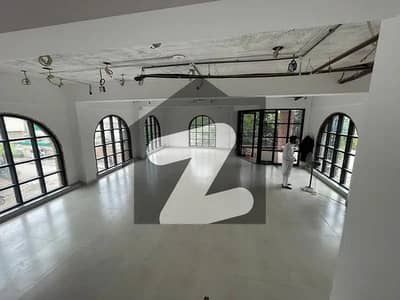 ایف ۔ 6/4 ایف ۔ 6,اسلام آباد میں 6 مرلہ Studio عمارت 40.0 کروڑ میں برائے فروخت۔