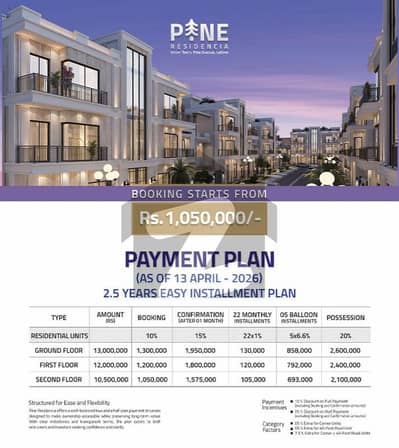 5 Marla Ground Floor Town House Available On 2.5 Year Easy Installment For Sale In Union Town Lahore