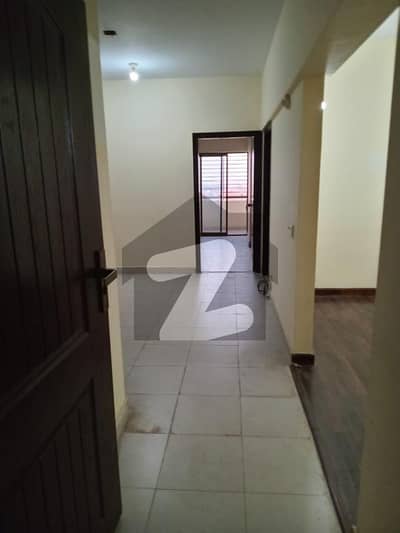 FLAT AVAILABLE FOR SALE