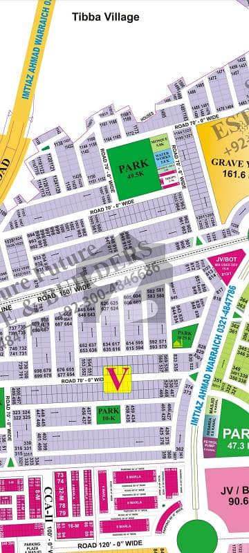 Phase 8 V Block plot Available direct meeting call to information