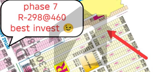 Phase 7 T Block Plot Available Information Contact Me