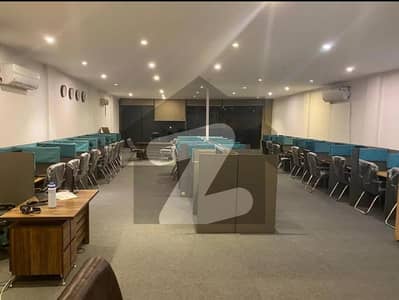 VIP OFICES FOR RENT AT PRIME LOCATIONS