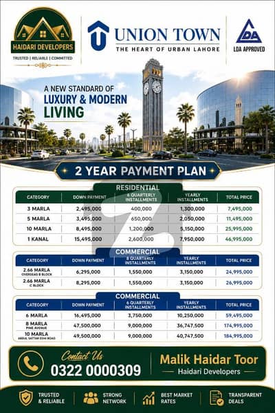 5 Marla Plot For Sale Instalments In Union Town Lahore Prime Location