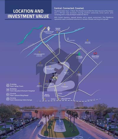 5 Marla Town House Pine Residencia Available On 2.5 Year Easy Installment For Sale In Union Town Lahore 5 Marla Town House Pine Residencia Available On 2.5 Year Easy Installment For Sale In Union Town Lahore