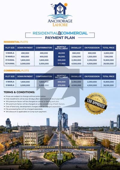 Residential Plot For Sale Available On Monthly Instalment 5 '10 '1 kanal '2 kanal Anchorage Lahore Near Bahria Orchard Phase 4.