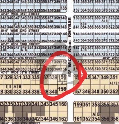 Dha phase 8 Corner plot available
