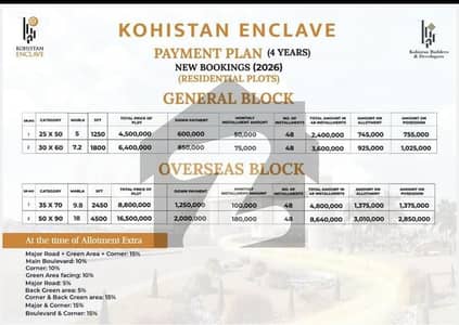 Affordable Residential Plot Available On Installments | Book With 6 Lac Only | Kohistan Enclave | Taxila | Wah Cantt