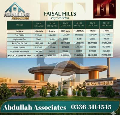 2 Kanal NEW BOOKING In Prime Block With Plot No & Possession.