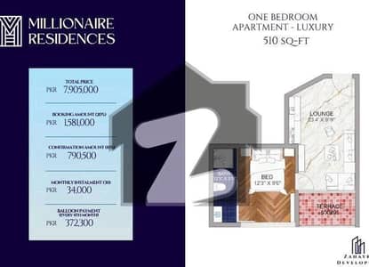 Spacious 510 Square Feet Flat Available For Sale In Bahria Town - Sector C