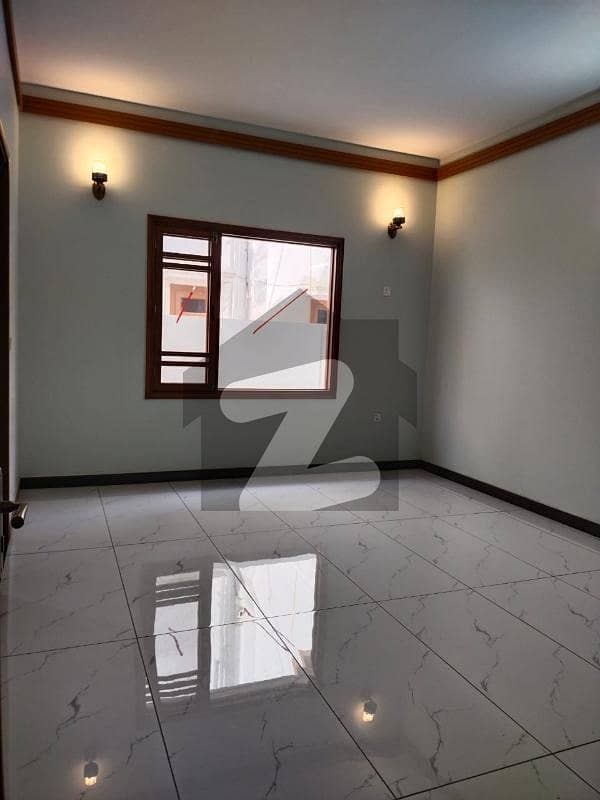 Buying A House In Karachi? Buying A House In Karachi?