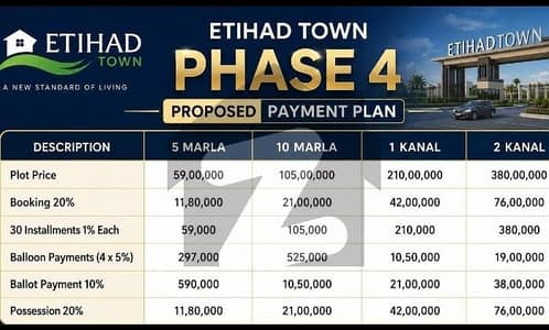 New Deal Etihad town