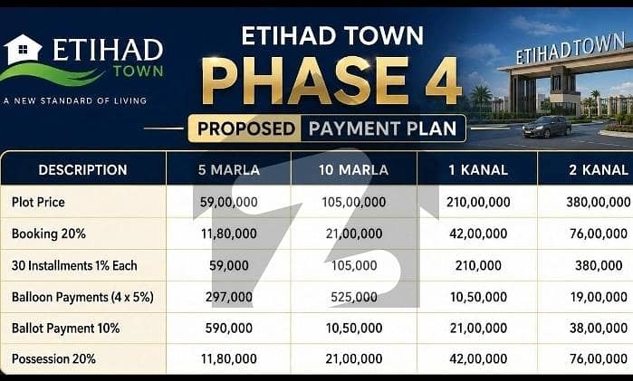 New Deal Etihad town New Deal Etihad town