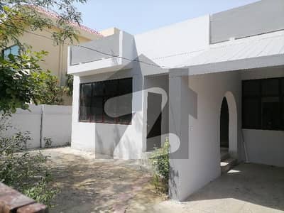 Buying A House In Lahore? Buying A House In Lahore?