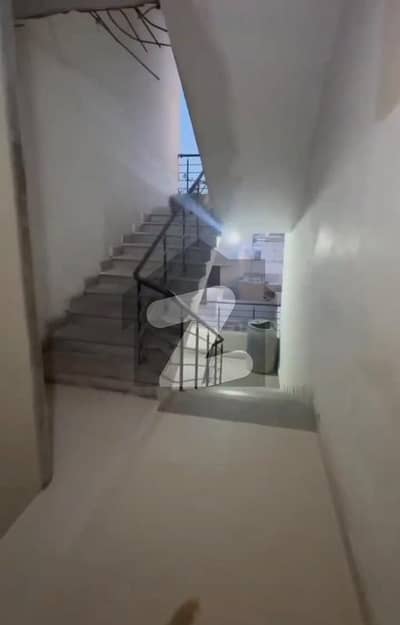 Stunning Prime Location 750 Square Feet Flat In Nazimabad 1 Available Stunning Prime Location 750 Square Feet Flat In Nazimabad 1 Available