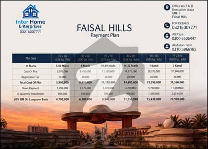 8 Marla NEW BOOKING In Prime Block in Rs 25,70,000