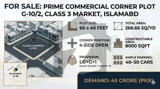 Prime Commercial Plot