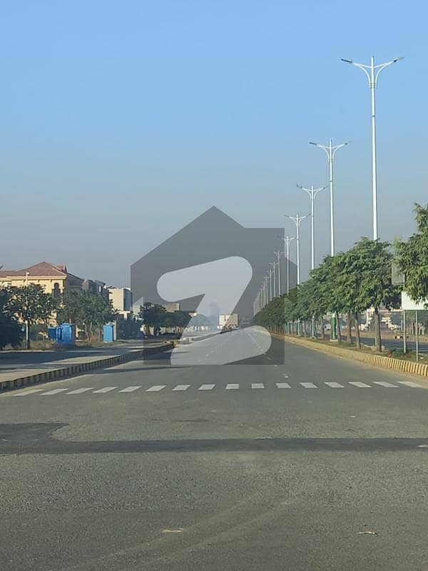 Kanal Plot Kanal Plot