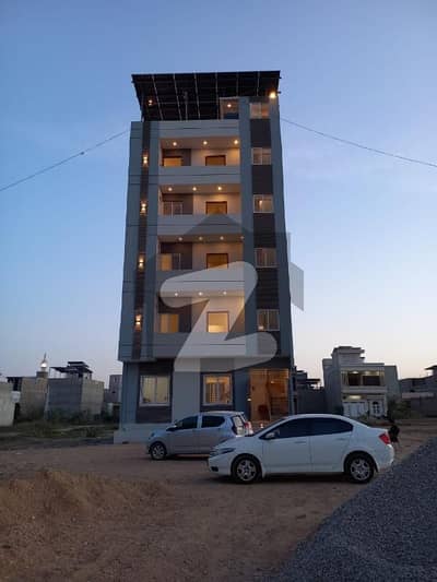 Flat For Sale Loan Flat For Sale Loan