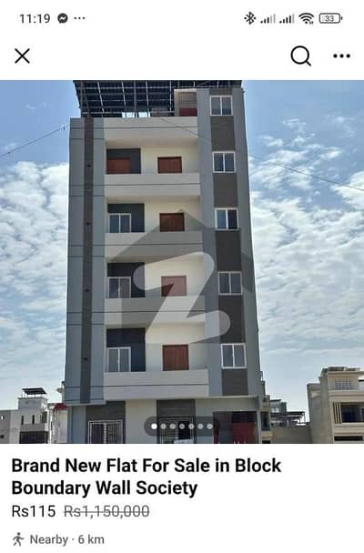 1 Bed Studio Apartments For Sale In Boundary Wall Society