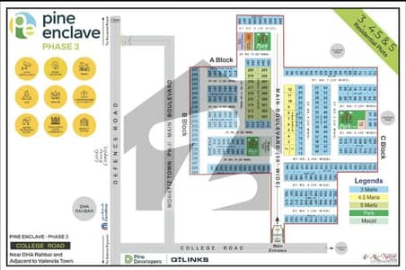 5 Marla Plot For Sale Best Location