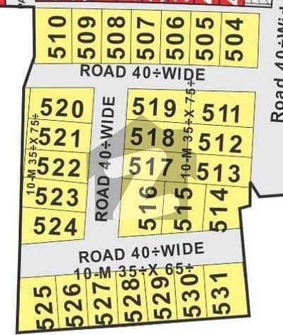 10 Marla Plot For Sale In Sunflower Block Bahria Nasheman Lahore