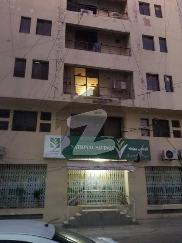 Building For Sale Building For Sale