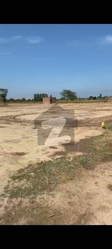 2,4,6,8 kanal plots Available in Jahman