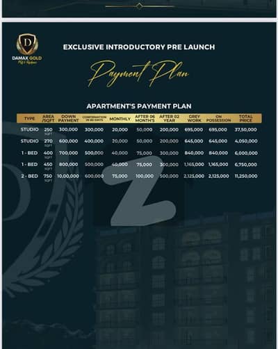 Ready To Sale A Flat 250 Square Feet In Al-Kabir Town - Phase 2 Lahore Ready To Sale A Flat 250 Square Feet In Al-Kabir Town - Phase 2 Lahore
