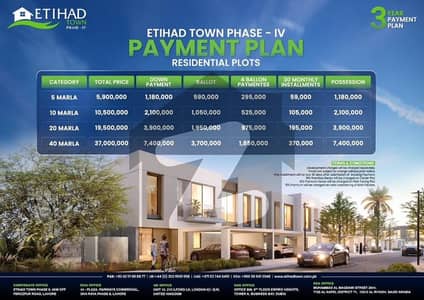 18 Marla corner plot for sale