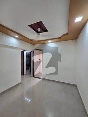Fully Furnished Flate Available For Short And Well-Educated Family