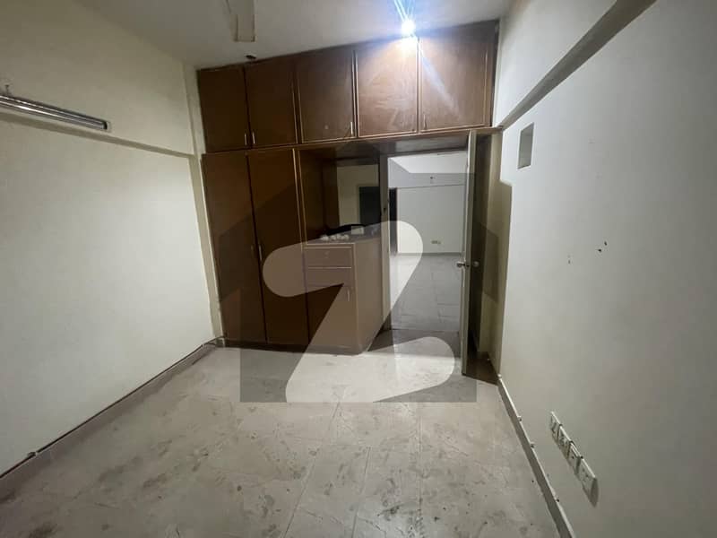 2 Bedrooms Apartment Available For Sale 2 Bedrooms Apartment Available For Sale