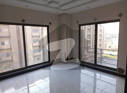 Buying A Flat In Bahria Business District?