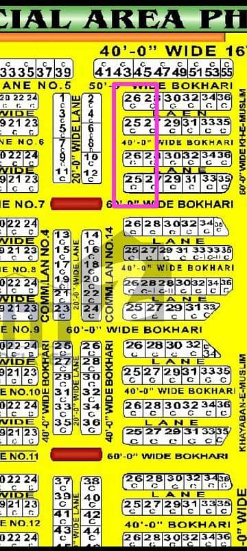 Commercial Plot For Sale Commercial Plot For Sale
