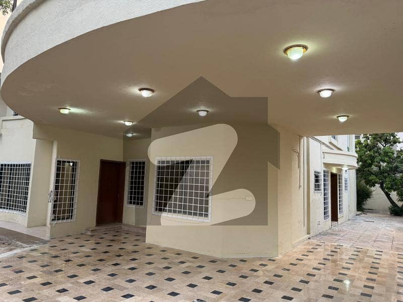 Newly Renovated House For Rent In F-7 Newly Renovated House For Rent In F-7