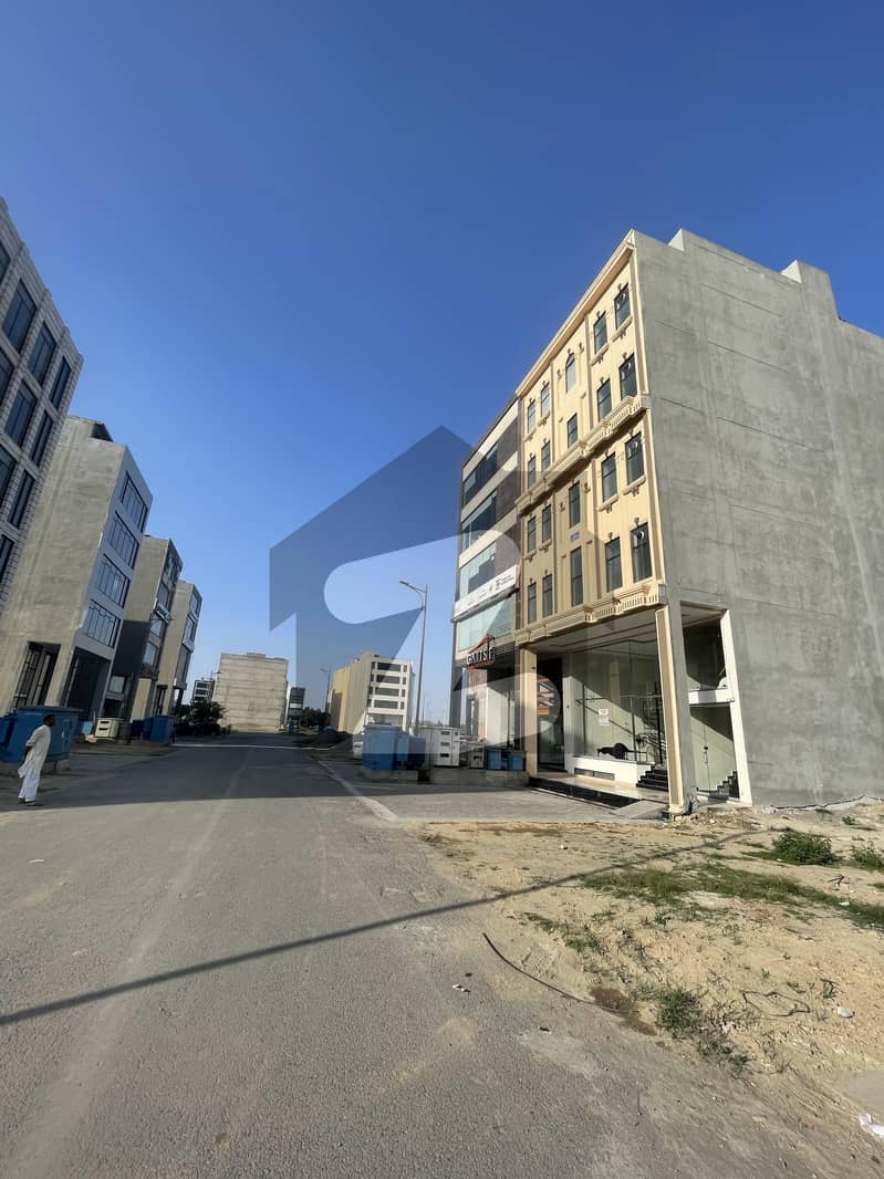 Ideal Location Plot Ideal Location Plot
