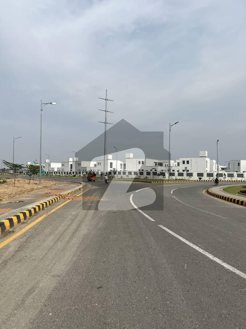 Ideal Location Plot Ideal Location Plot